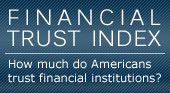 Financial Trust Index